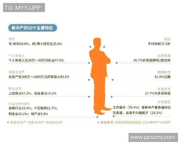 德国足球明星数量稀少影响国家队发展与球迷热情的深层次原因分析